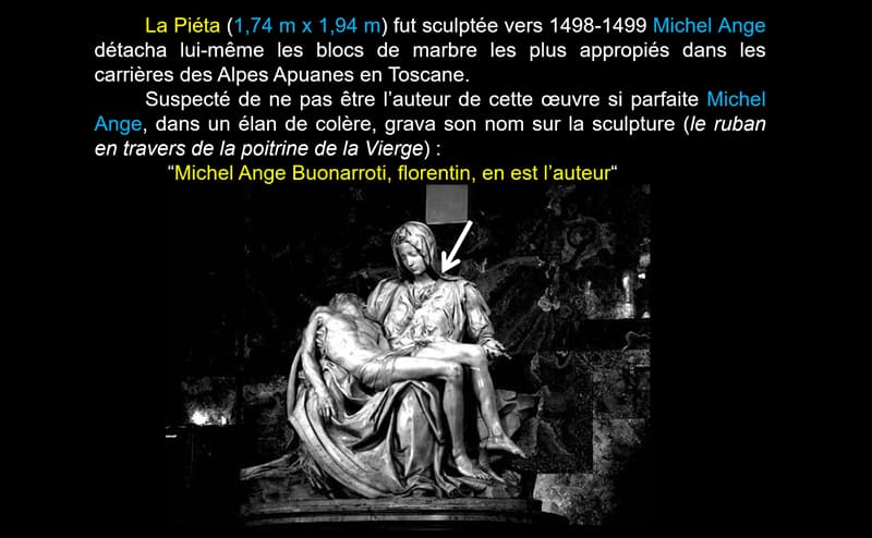 Célèbres oeuvres de Michel-Ange
